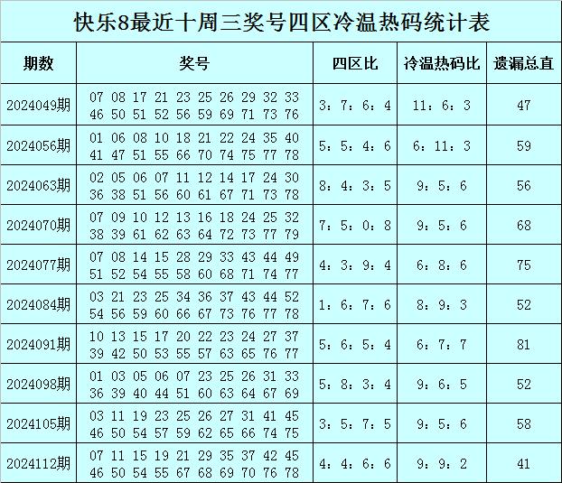 苹果版易阳指国泰君安易阳指官网-第2张图片-太平洋在线下载