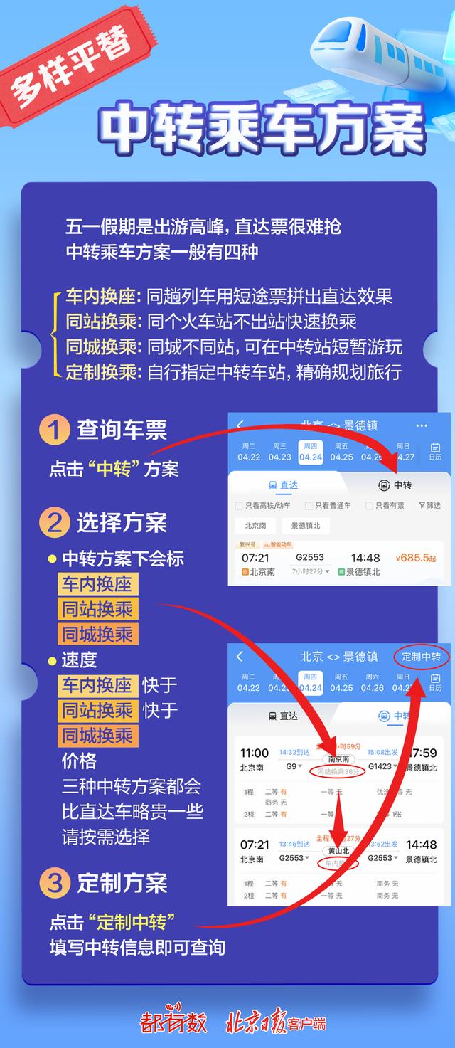 12306客户端优点12306客户端下载安装